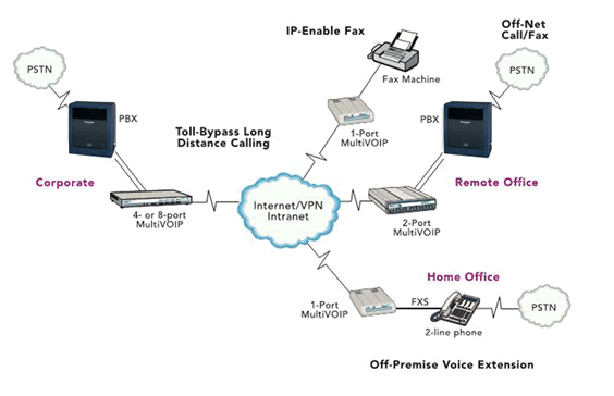 faxconnect.gif