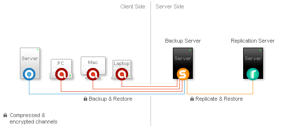 components.jpg